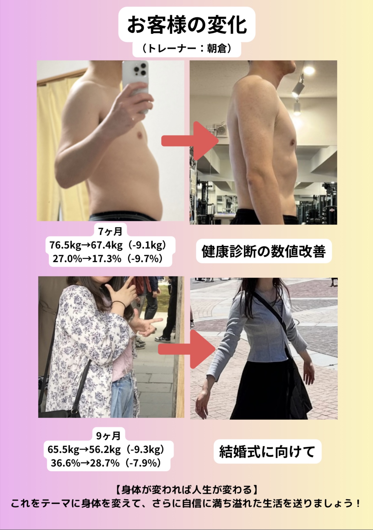 【お客様の素晴らしい変化💯】