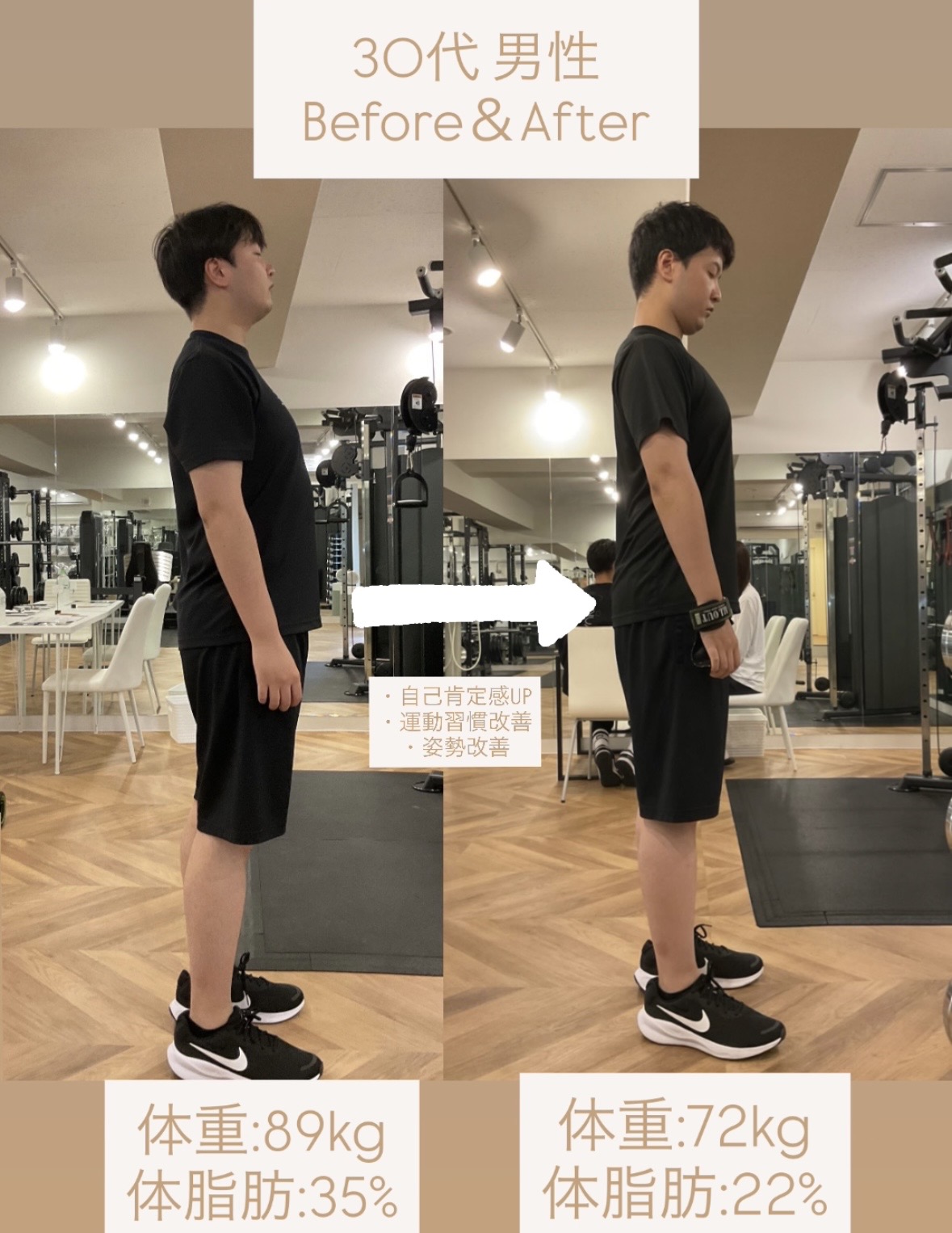 【30代　男性ビフォーアフター🔥】