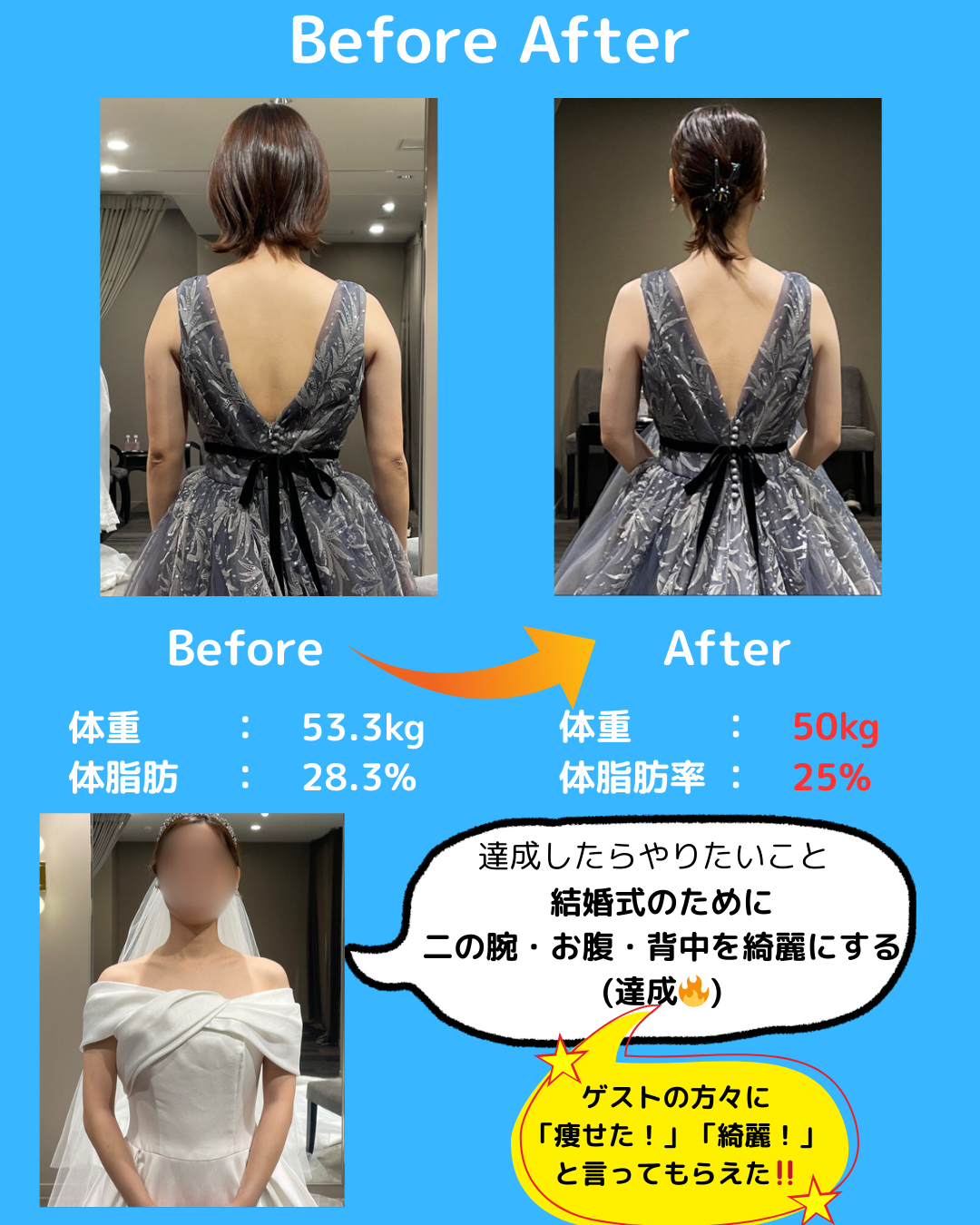 【ダイエットを成功されたお客様のBEFORE/AFTER】