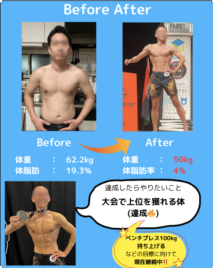 【経営者のお客様 BEFORE / AFTER🤩】